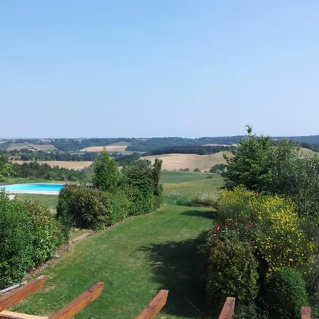 Domaine De Polfages Holiday home *